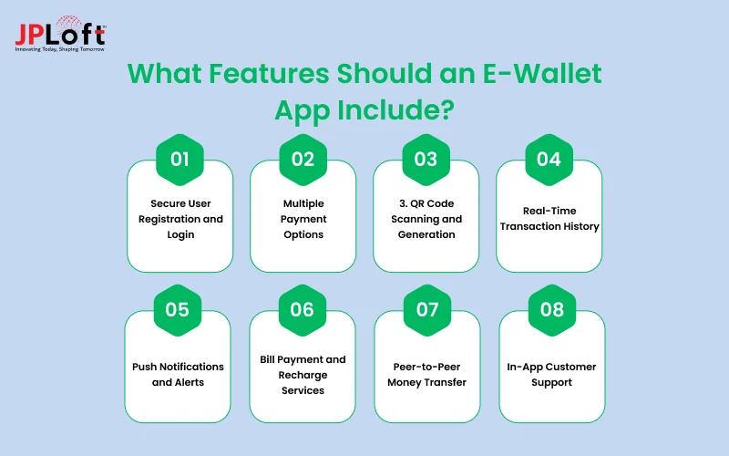 What Features Should an E-Wallet App Include_